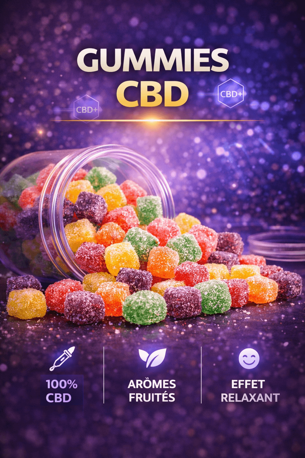 Gummies CBD