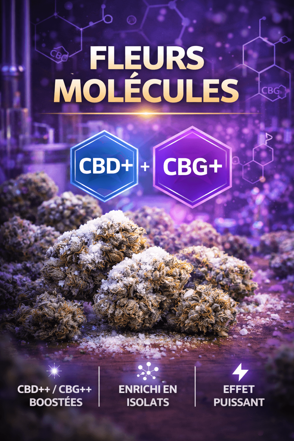 Fleurs Molecules